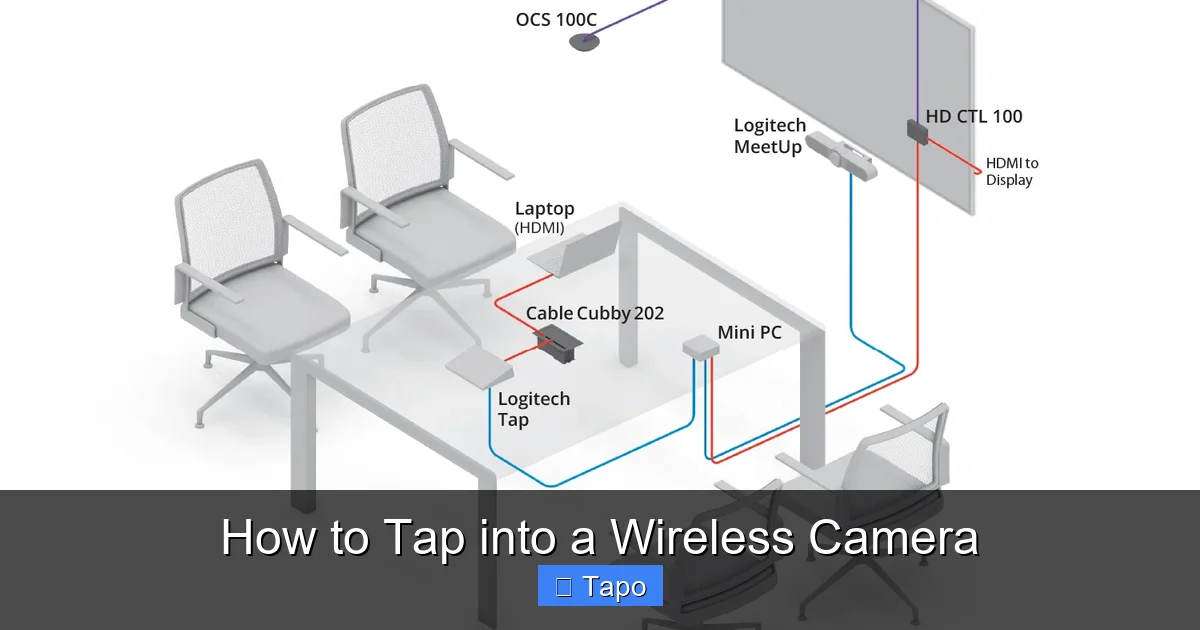 How to Tap into a Wireless Camera