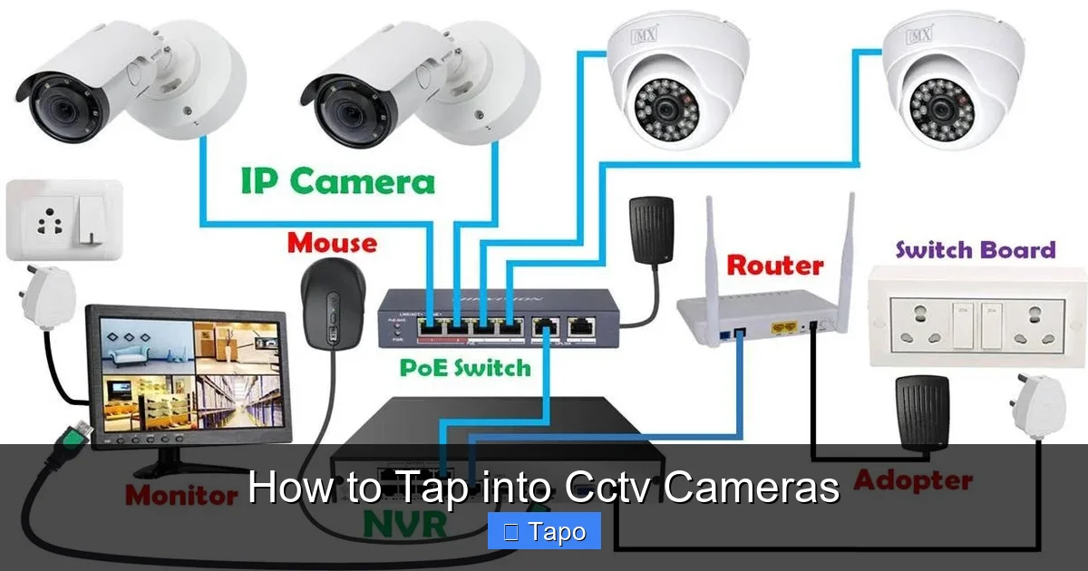 How to Tap into Cctv Cameras