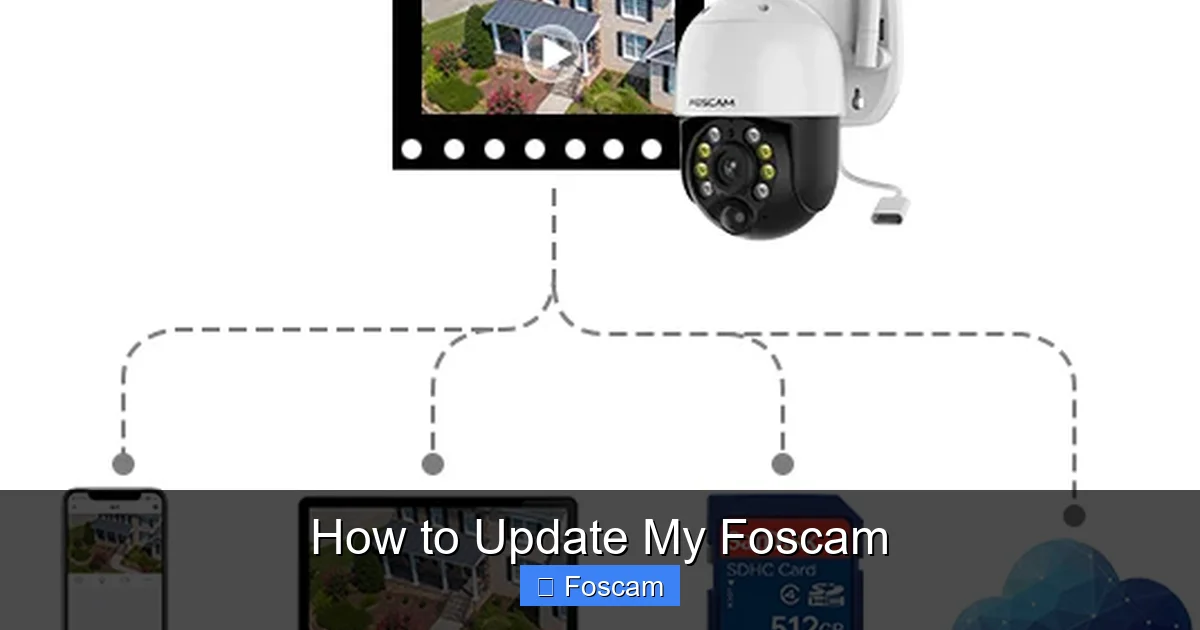 How to Update My Foscam