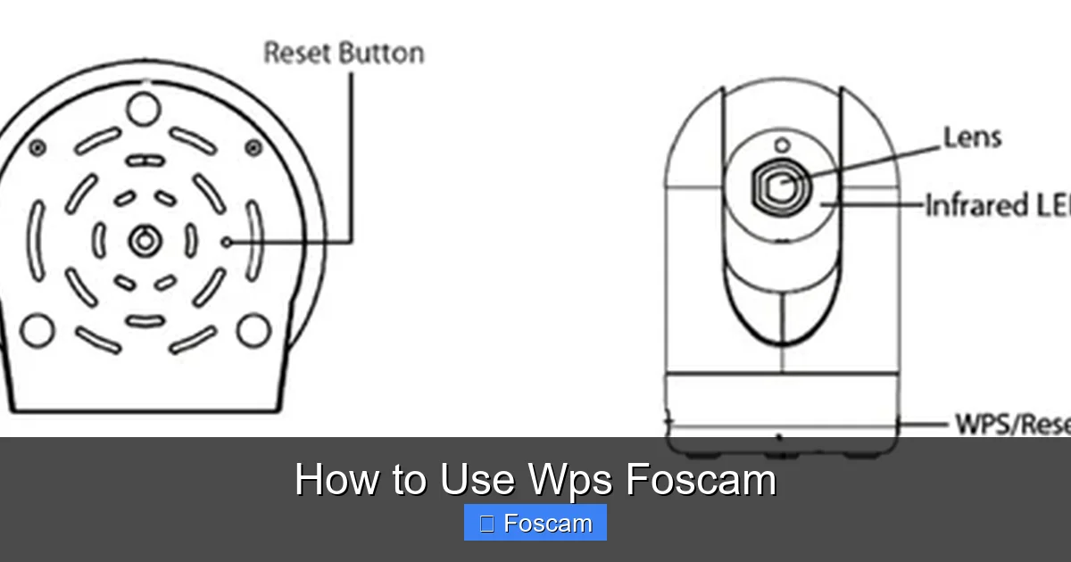 How to Use Wps Foscam