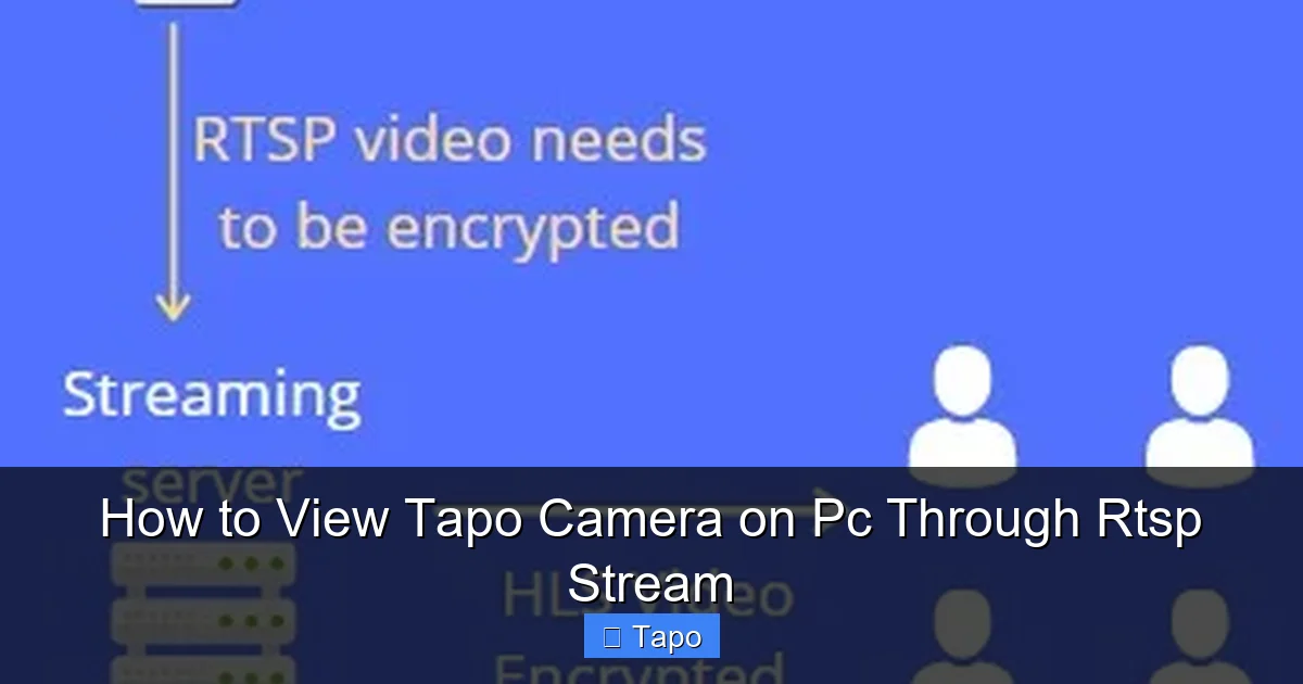How to View Tapo Camera on Pc Through Rtsp Stream