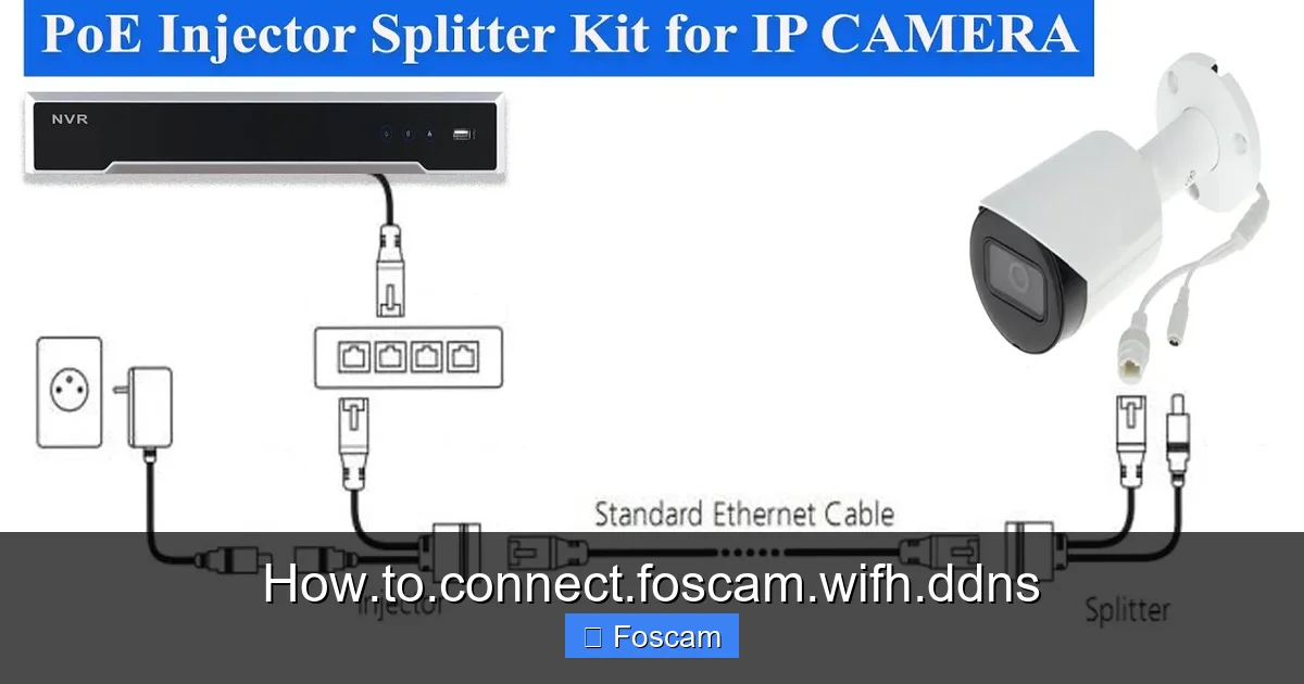 How.to.connect.foscam.wifh.ddns