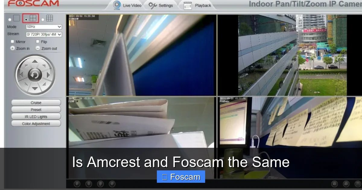 Is Amcrest and Foscam the Same