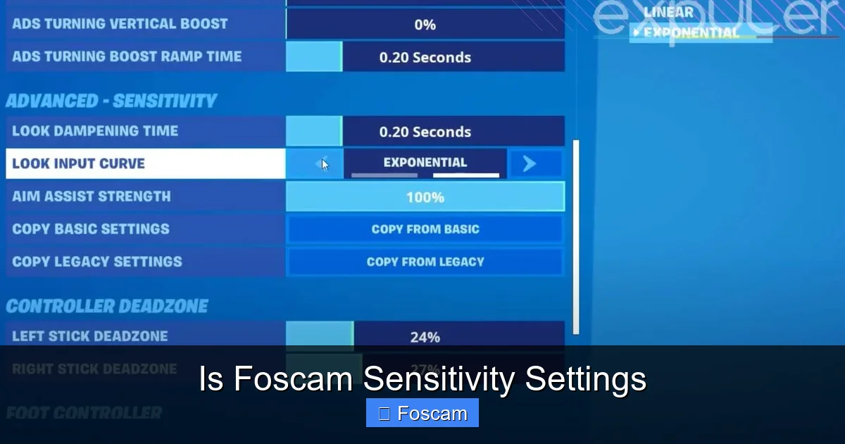 Is Foscam Sensitivity Settings