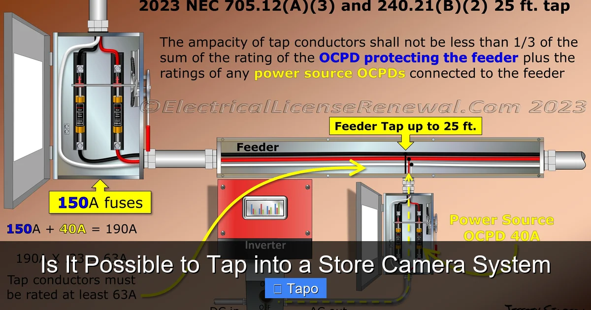 Is It Possible to Tap into a Store Camera System