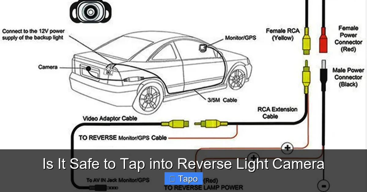 Is It Safe to Tap into Reverse Light Camera