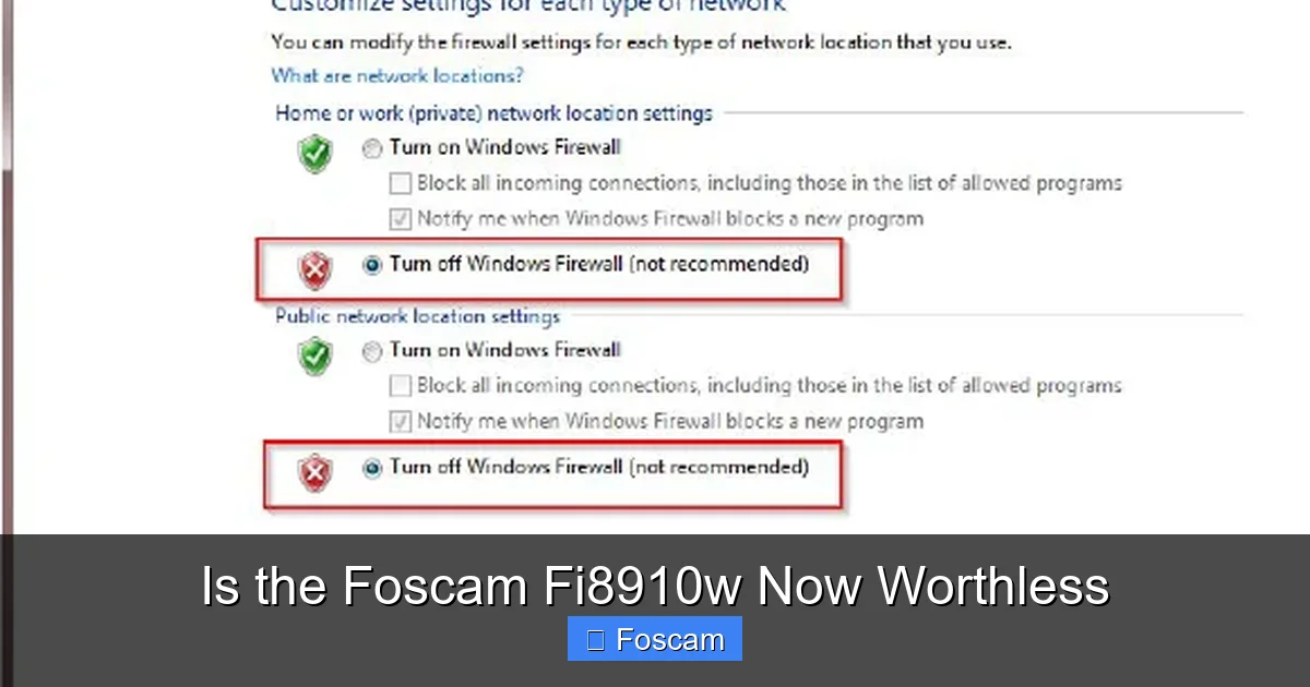 Is the Foscam Fi8910w Now Worthless