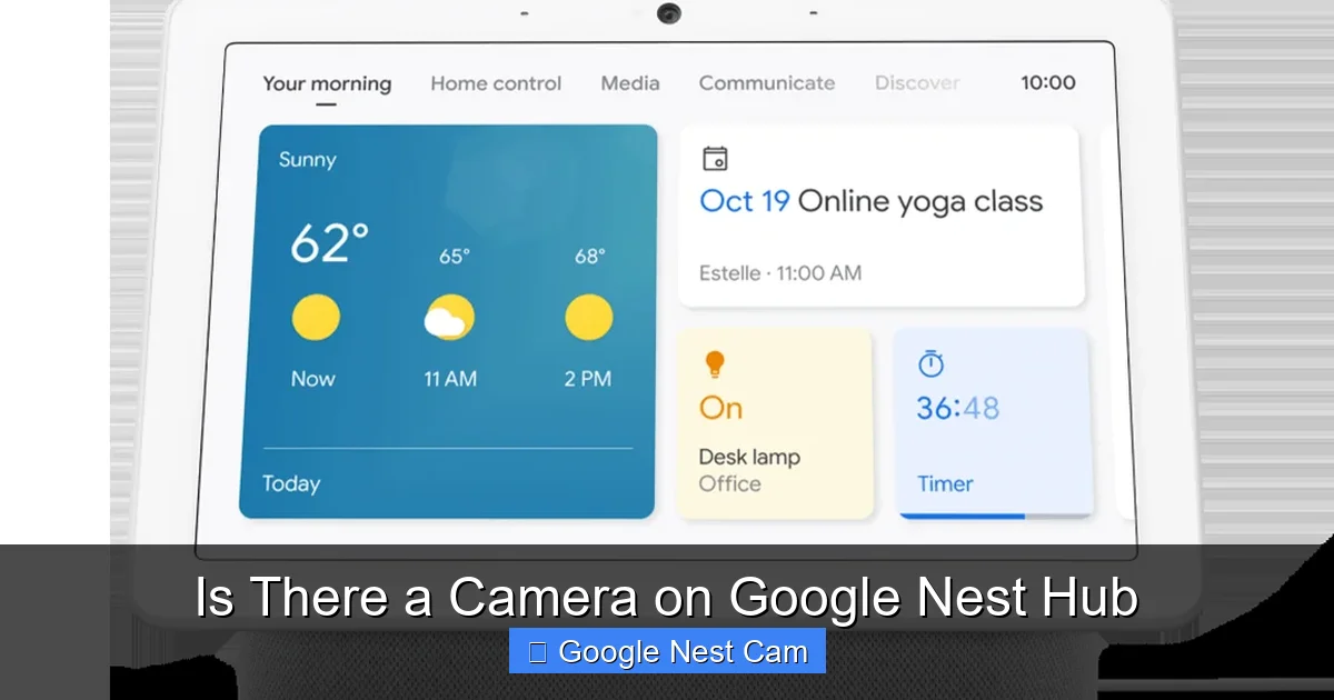 Is There a Camera on Google Nest Hub