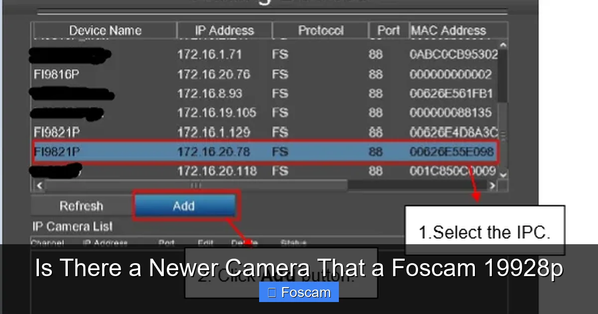 Is There a Newer Camera That a Foscam 19928p