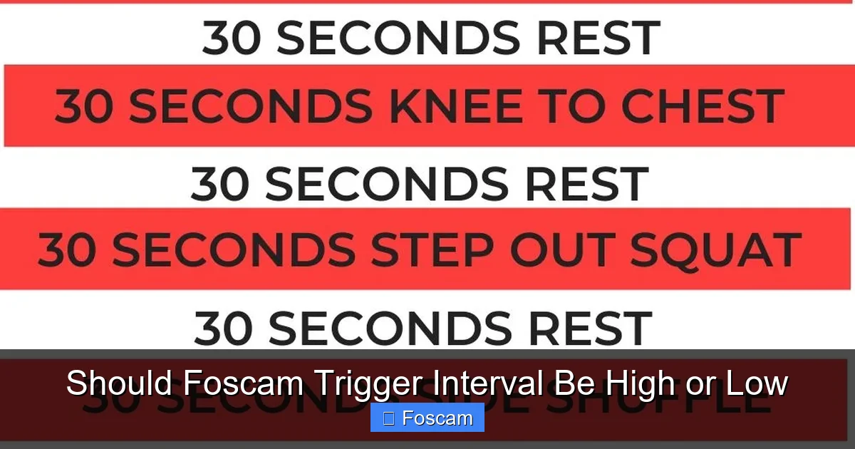 Should Foscam Trigger Interval Be High or Low