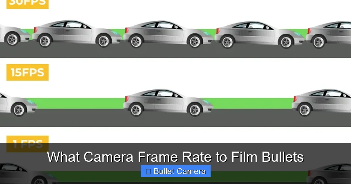 What Camera Frame Rate to Film Bullets