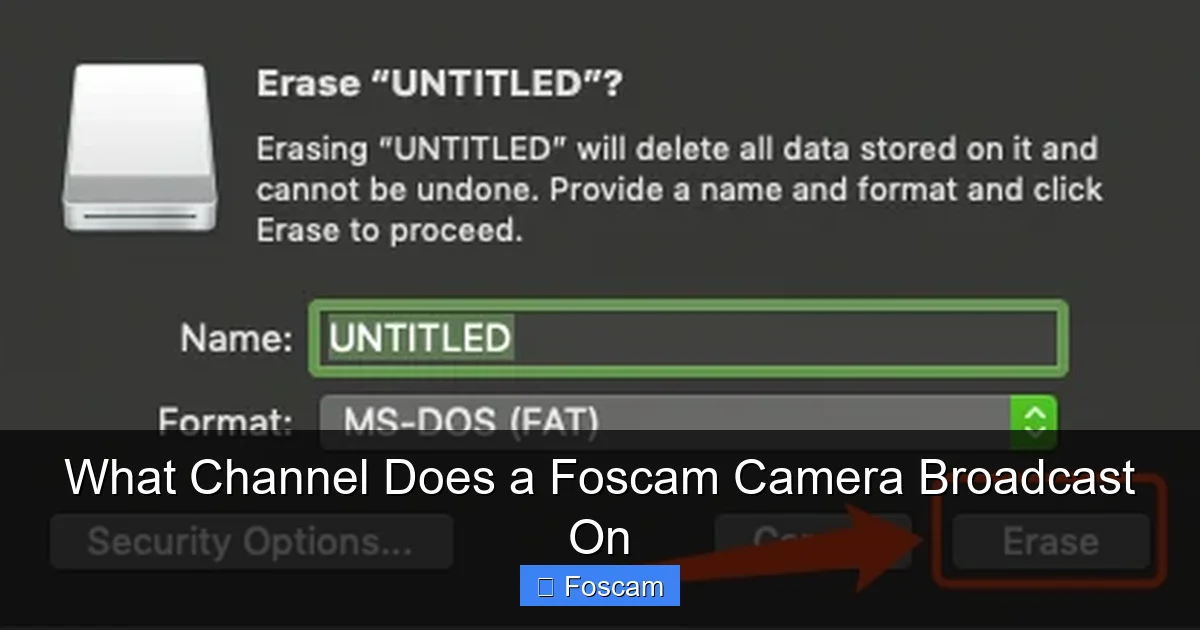 What Channel Does a Foscam Camera Broadcast On