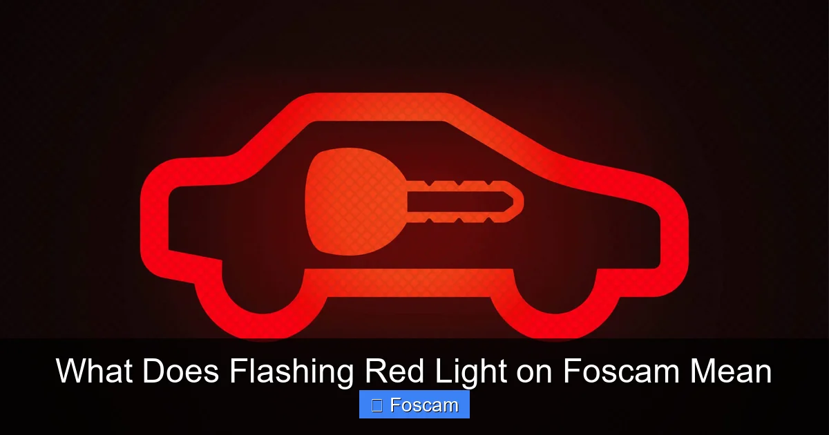 What Does Flashing Red Light on Foscam Mean