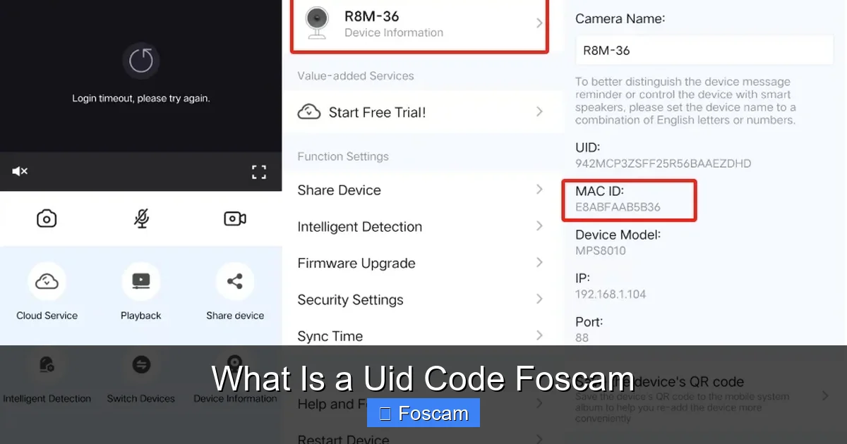 What Is a Uid Code Foscam
