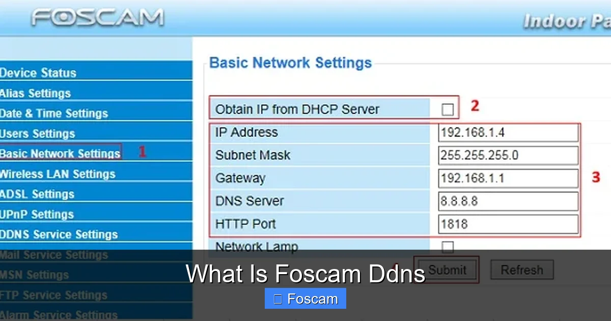 What Is Foscam Ddns