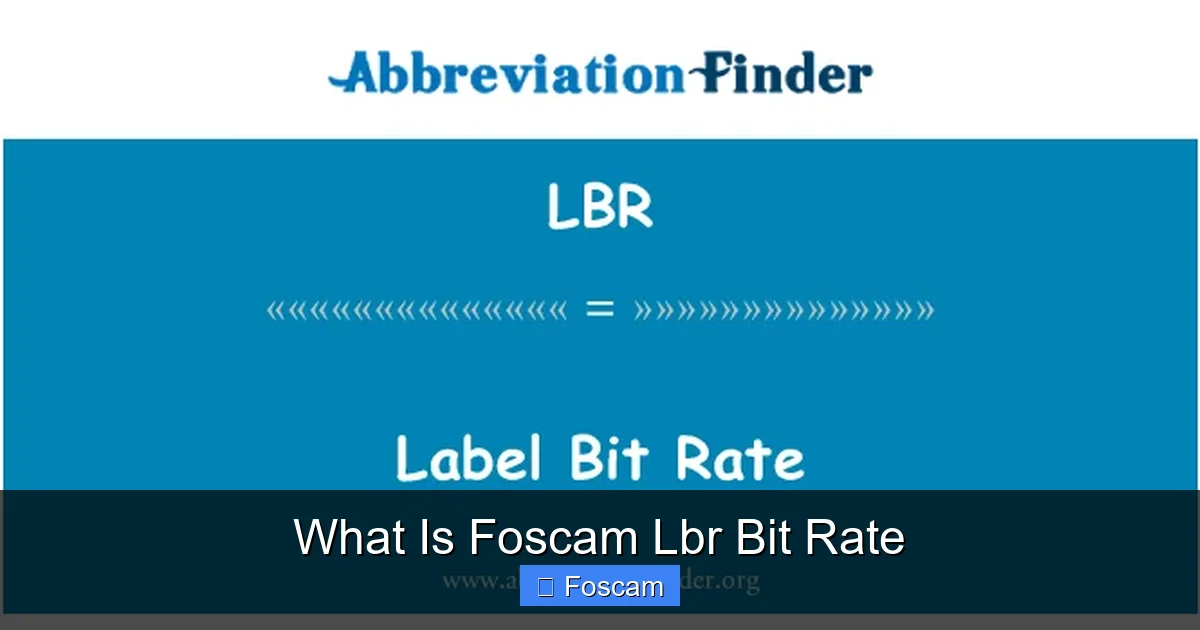 What Is Foscam Lbr Bit Rate