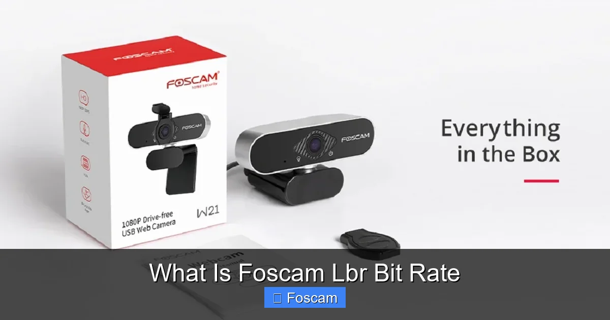What Is Foscam Lbr Bit Rate