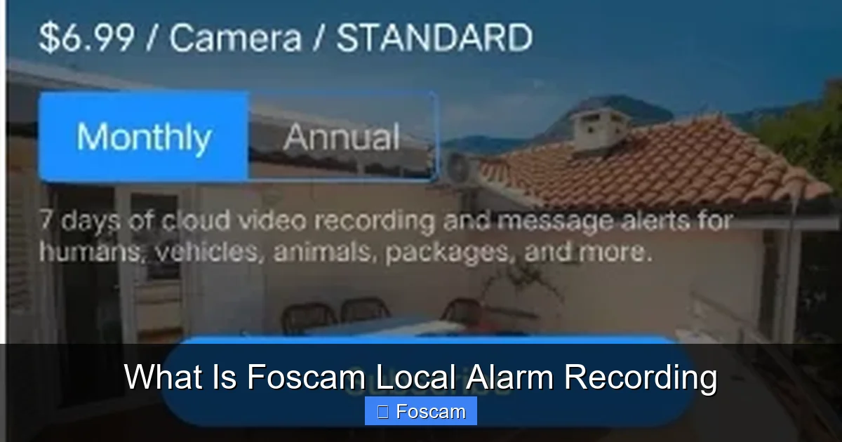 What Is Foscam Local Alarm Recording