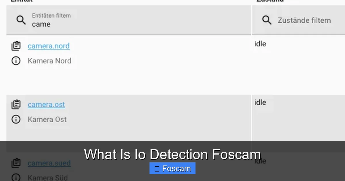 What Is Io Detection Foscam