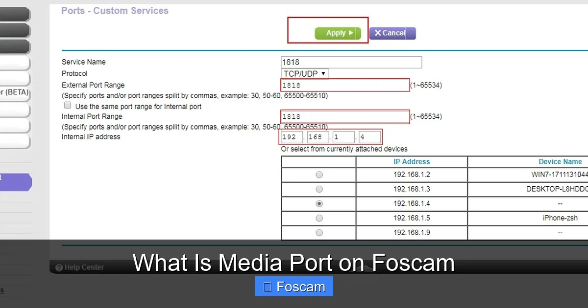 What Is Media Port on Foscam