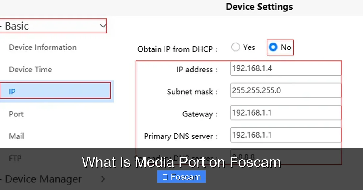 What Is Media Port on Foscam