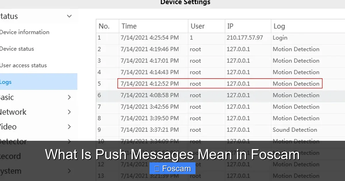 What Is Push Messages Mean in Foscam