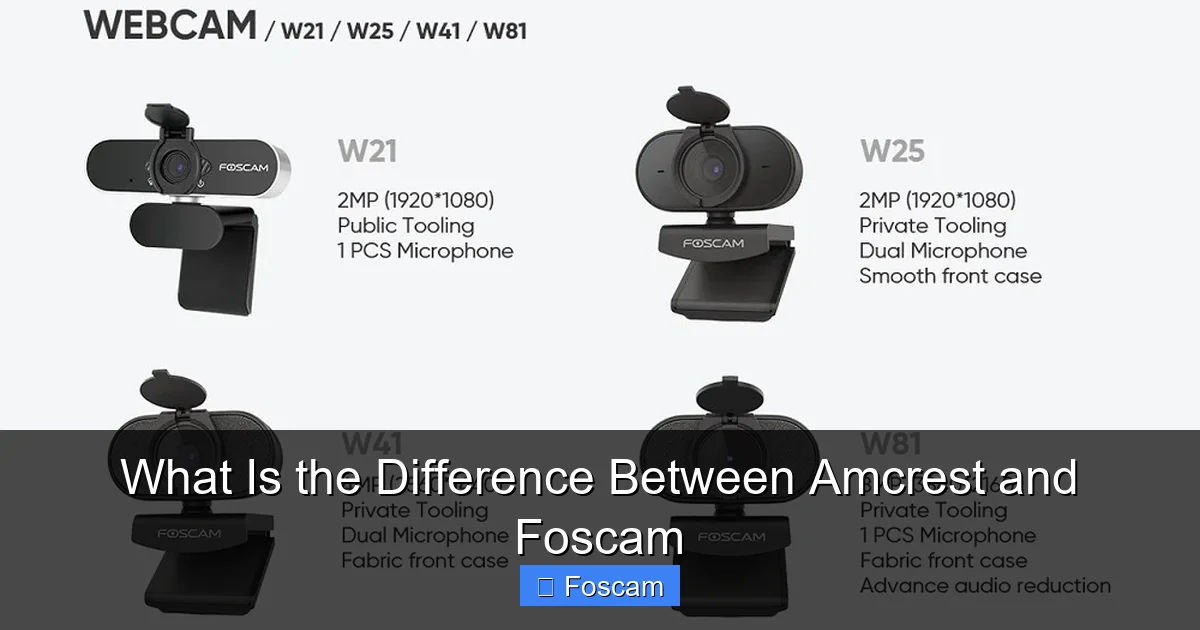 What Is the Difference Between Amcrest and Foscam