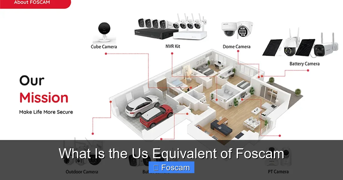 What Is the Us Equivalent of Foscam