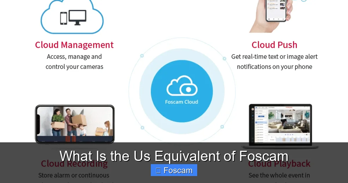 What Is the Us Equivalent of Foscam