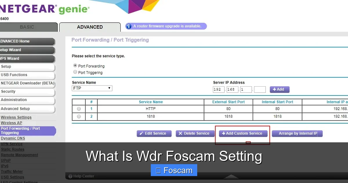 What Is Wdr Foscam Setting