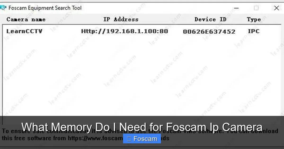 What Memory Do I Need for Foscam Ip Camera