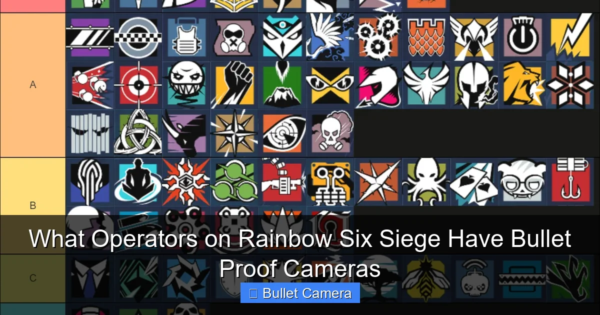 What Operators on Rainbow Six Siege Have Bullet Proof Cameras