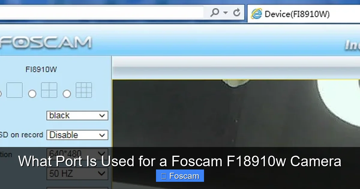 What Port Is Used for a Foscam F18910w Camera