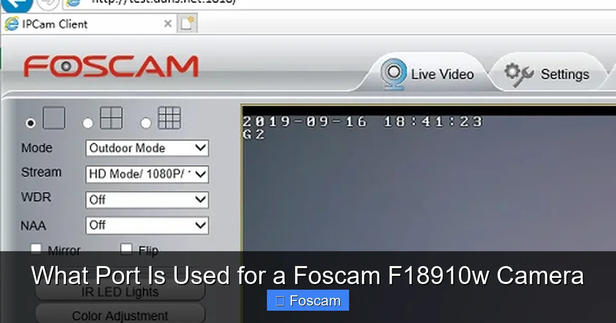What Port Is Used for a Foscam F18910w Camera