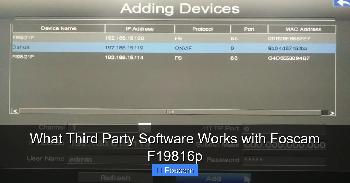 What Third Party Software Works with Foscam F19816p