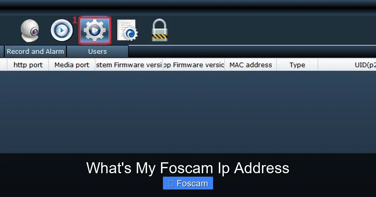 What's My Foscam Ip Address