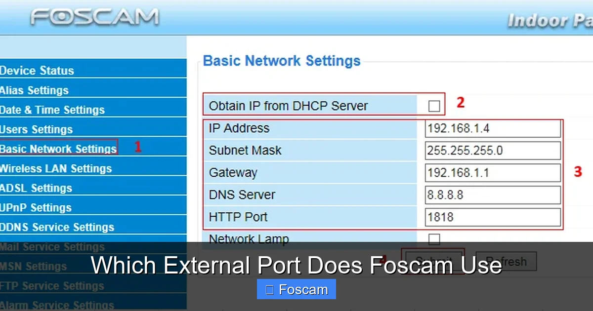 Which External Port Does Foscam Use