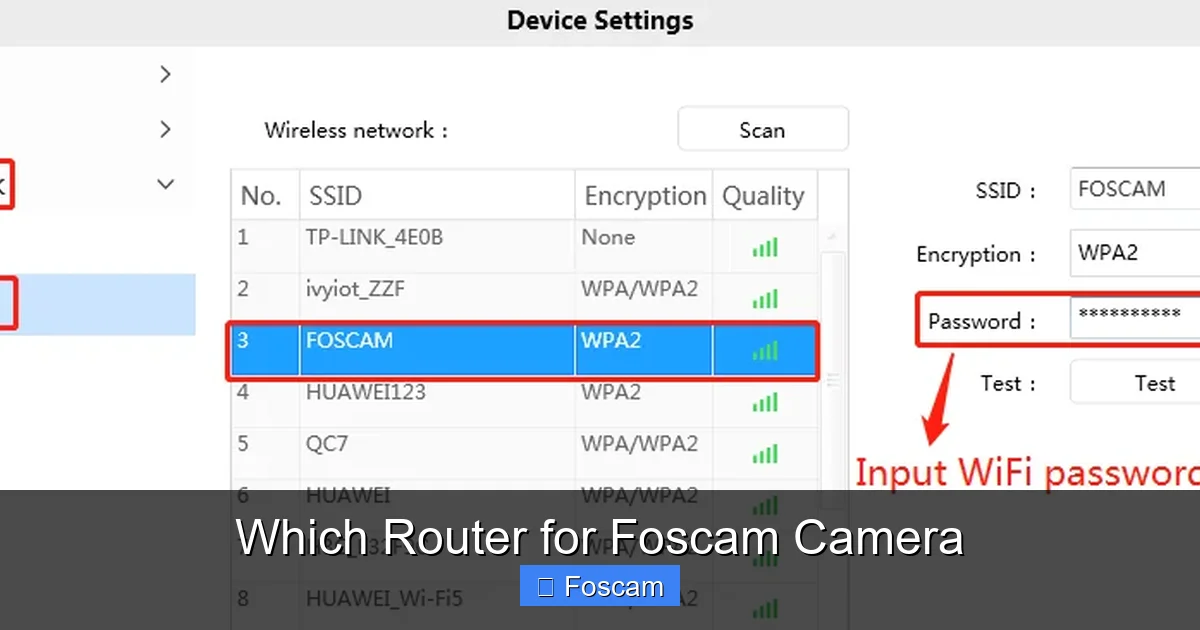 Which Router for Foscam Camera