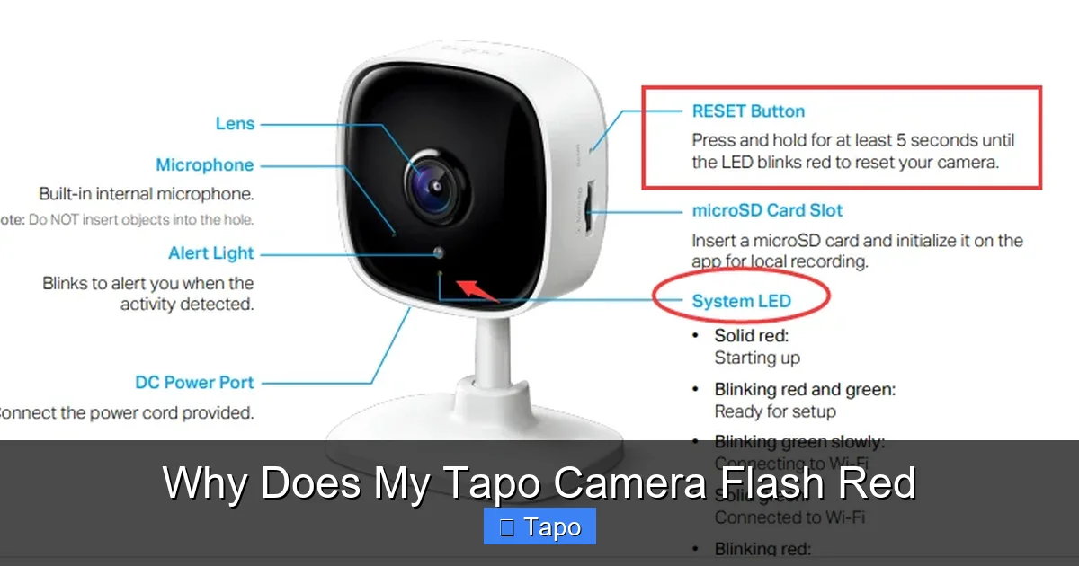 Why Does My Tapo Camera Flash Red