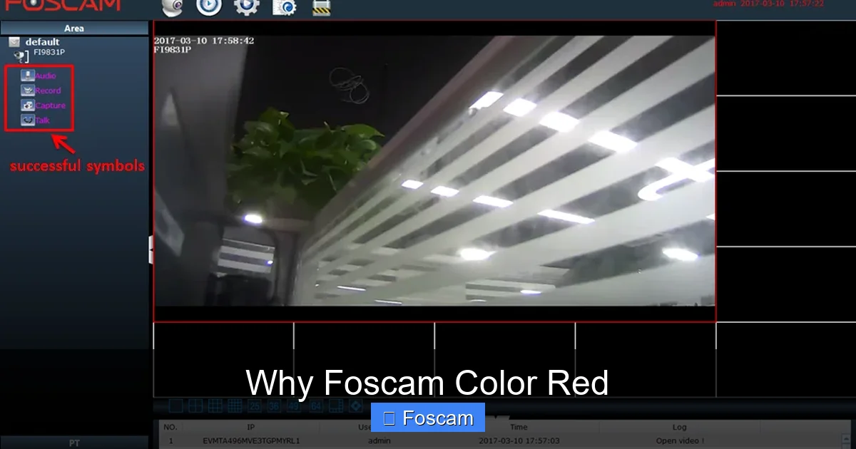Why Foscam Color Red