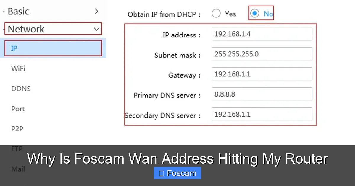 Why Is Foscam Wan Address Hitting My Router
