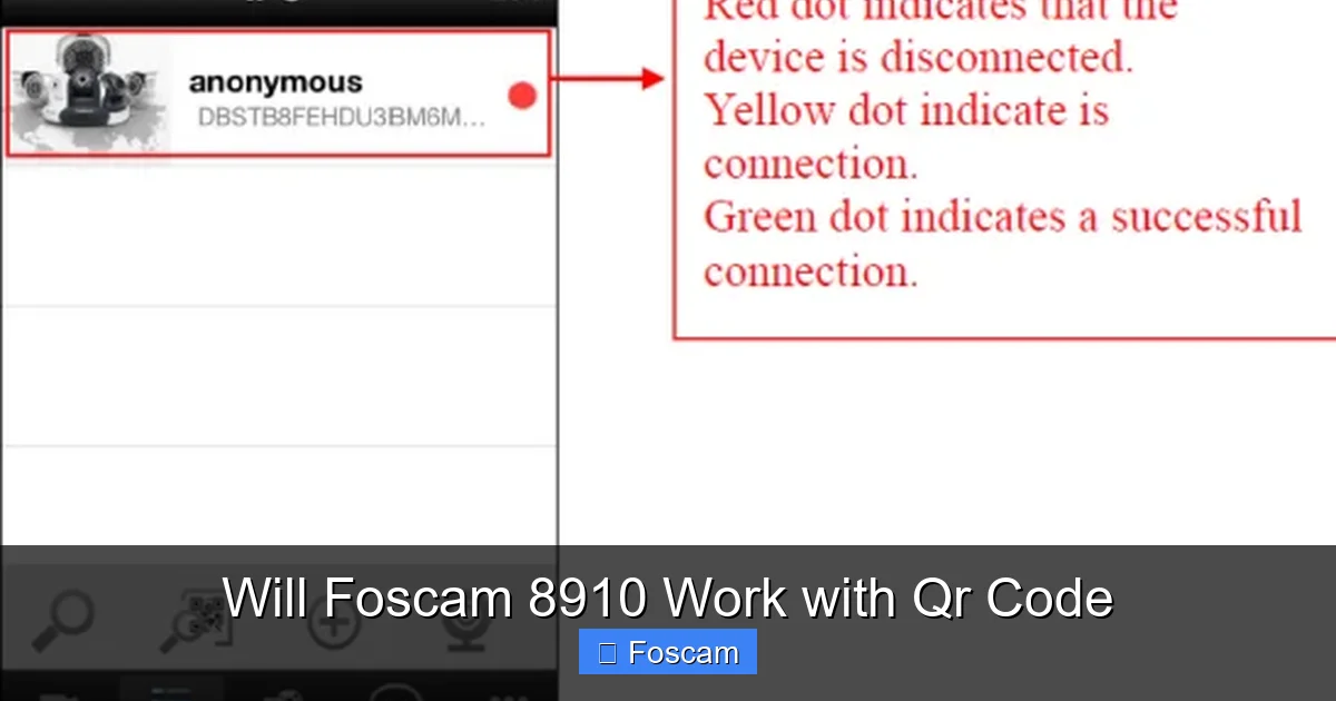 Will Foscam 8910 Work with Qr Code
