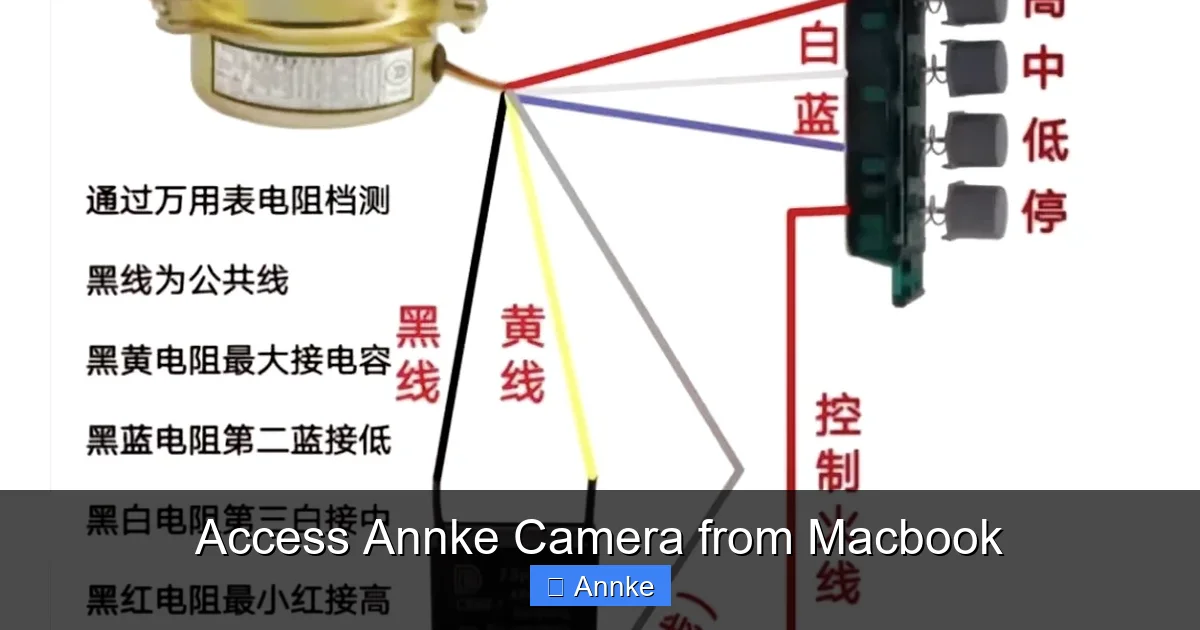 Access Annke Camera from Macbook