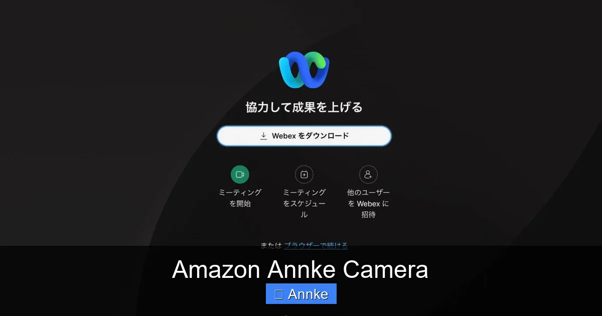 Amazon Annke Camera