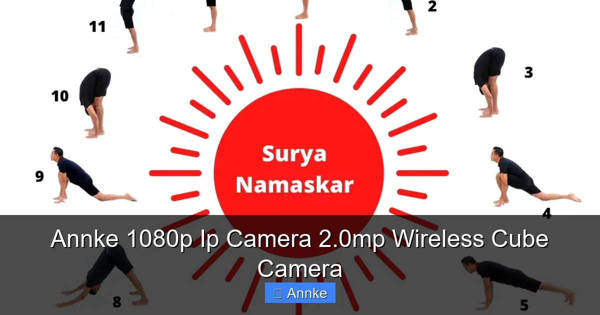 Annke 1080p Ip Camera 2.0mp Wireless Cube Camera