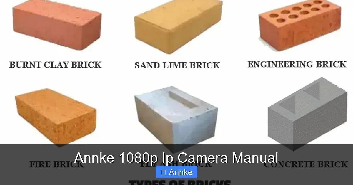Annke 1080p Ip Camera Manual