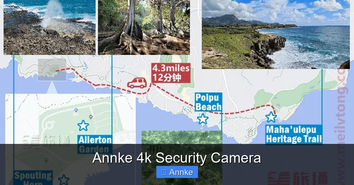 Annke 4k Security Camera