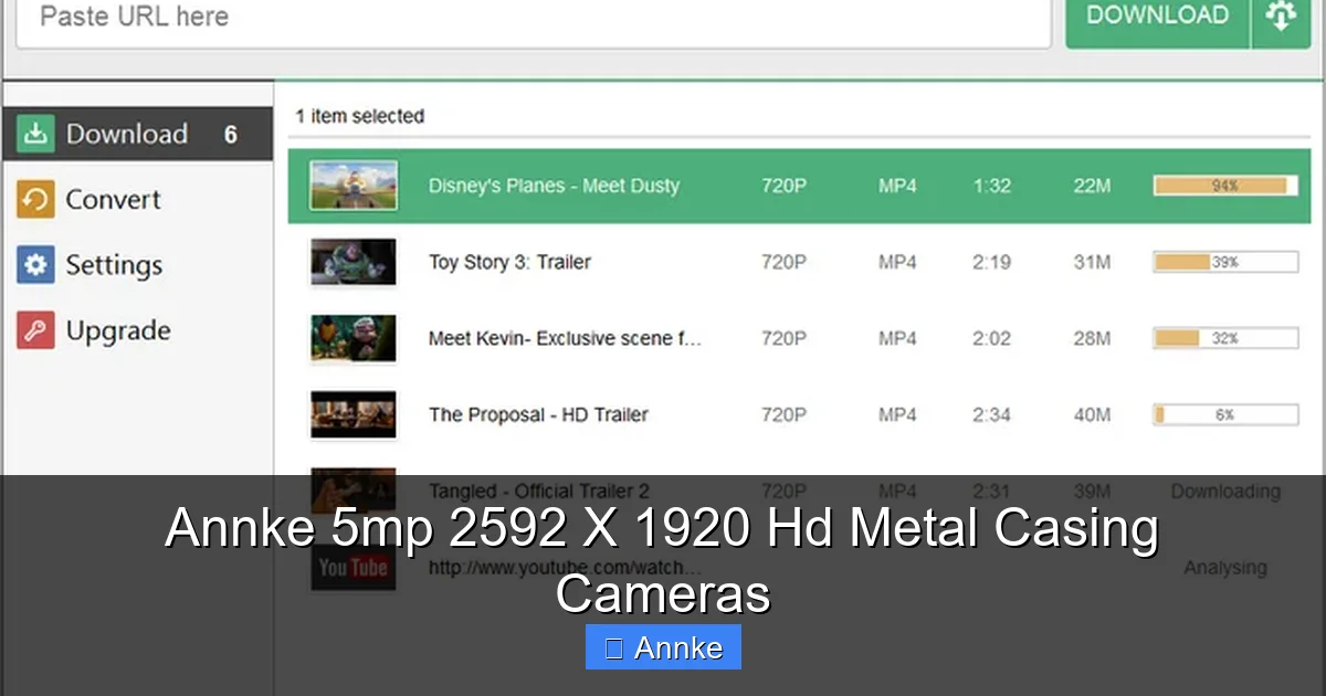 Annke 5mp 2592 X 1920 Hd Metal Casing Cameras