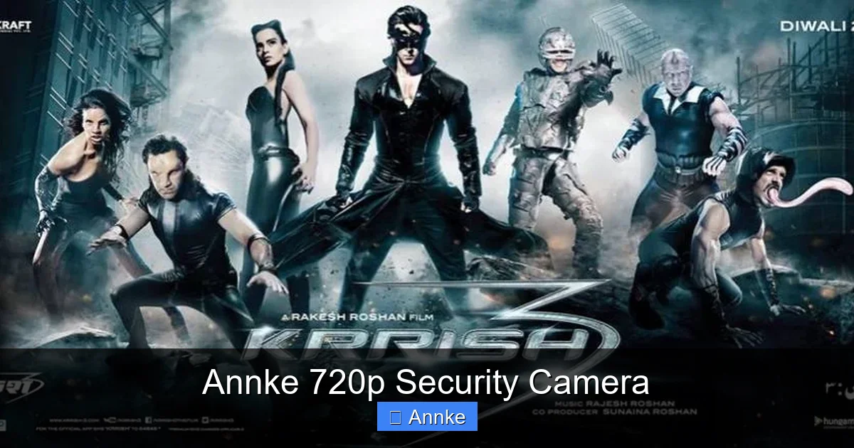 Annke 720p Security Camera