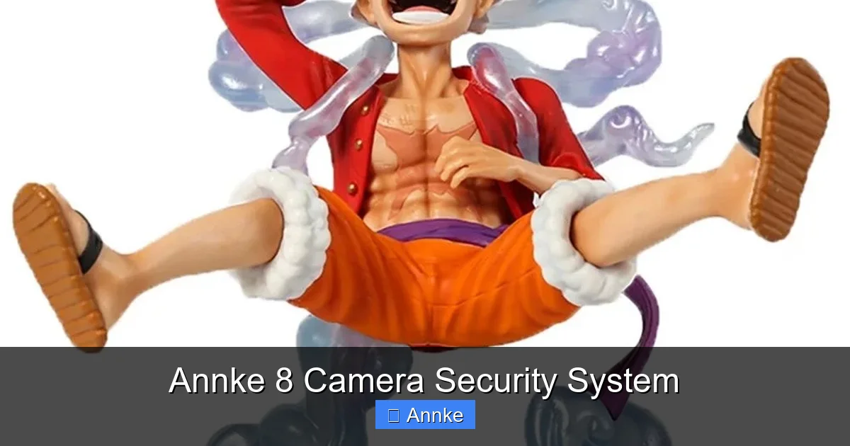 Annke 8 Camera Security System